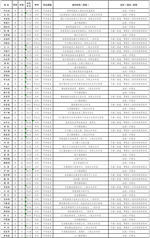 wechat_2026-05-18_092351_658.png wechat_2026-05-18_092351_658.png