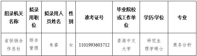 003 拷贝.jpg 003 拷贝.jpg